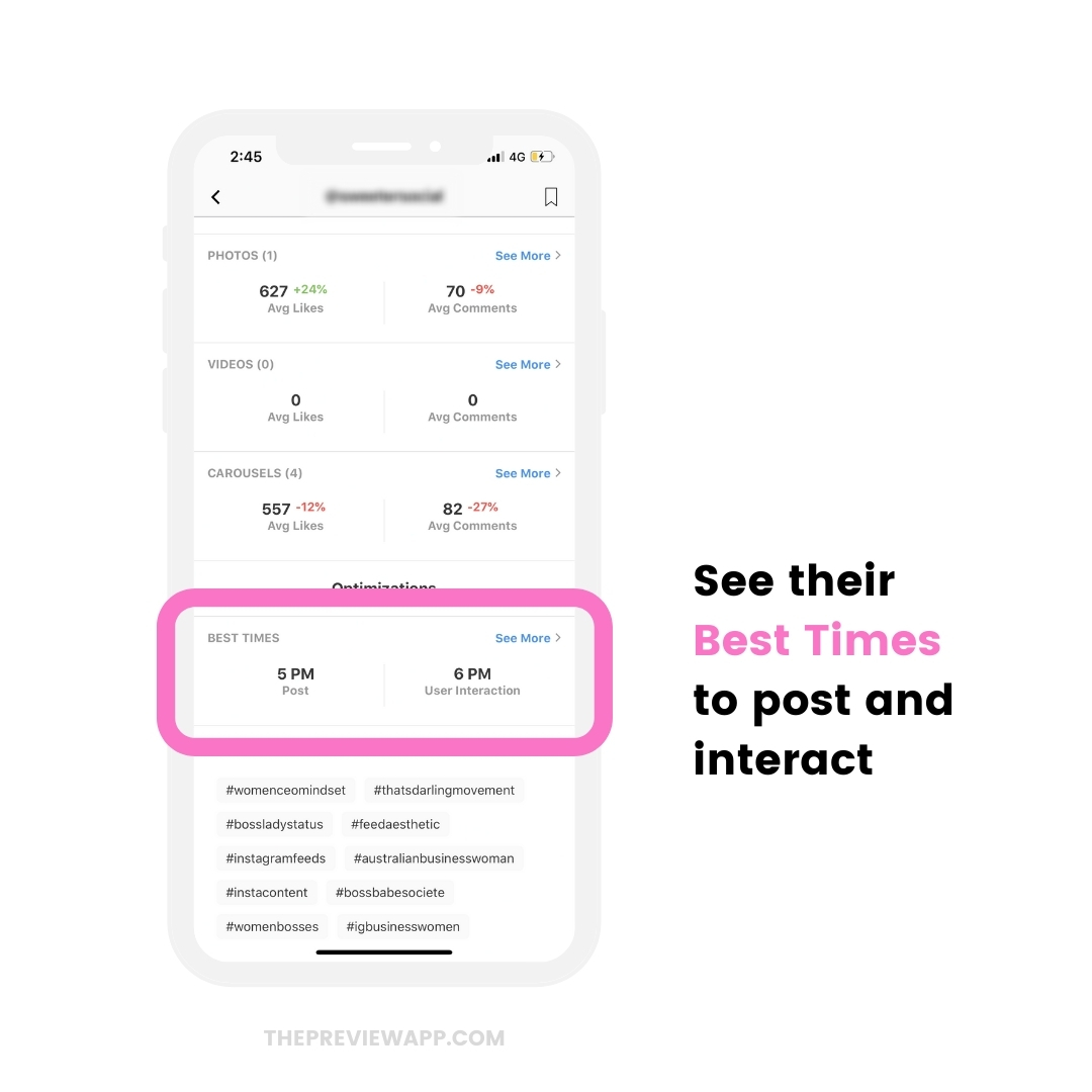 best time to post on instagram