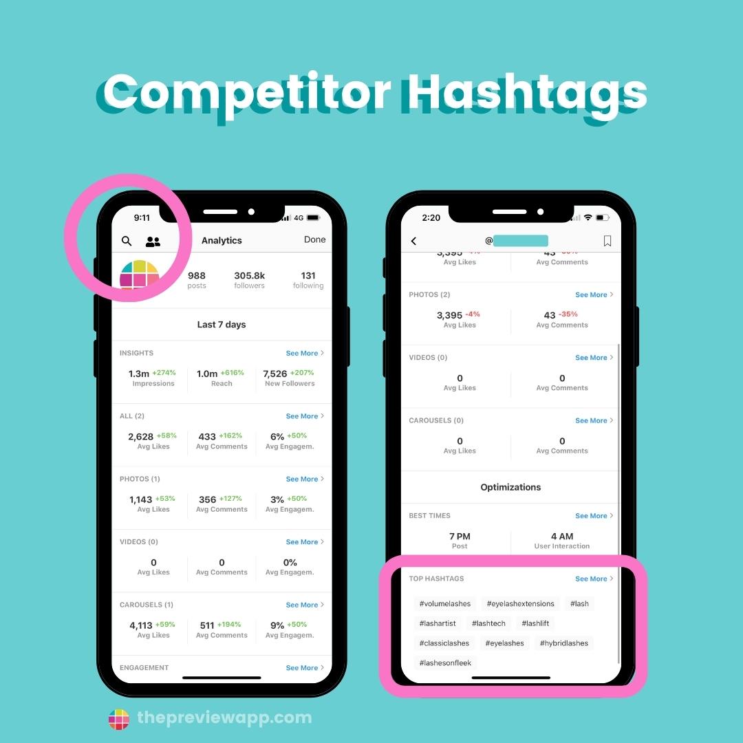 instagram hashtags