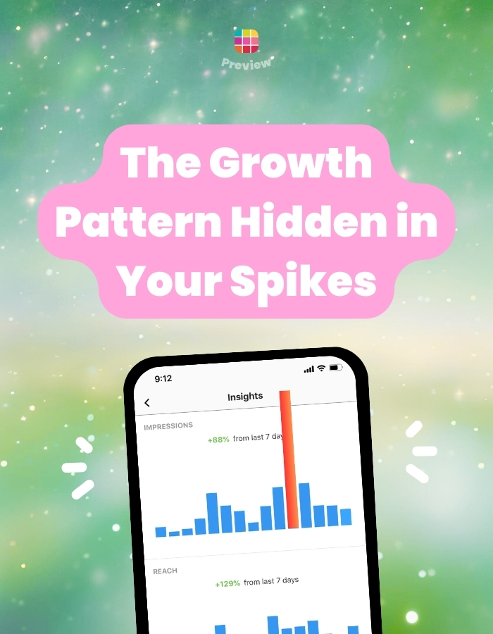 Instagram Analytics: The Growth Pattern Hidden in Your Spikes