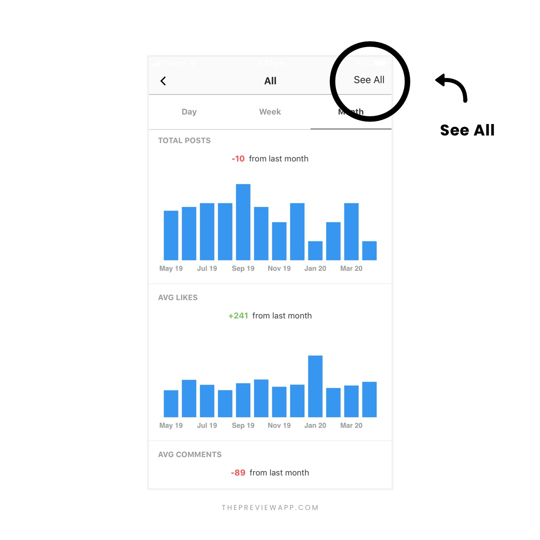 instagram-analytics-tools-15 Easy Instagram Analytics Tools