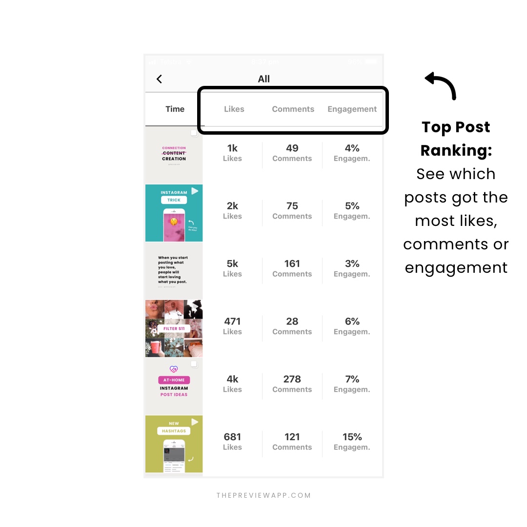 instagram-analytics-tools-16 Instagram Analytics Tools in Preview App