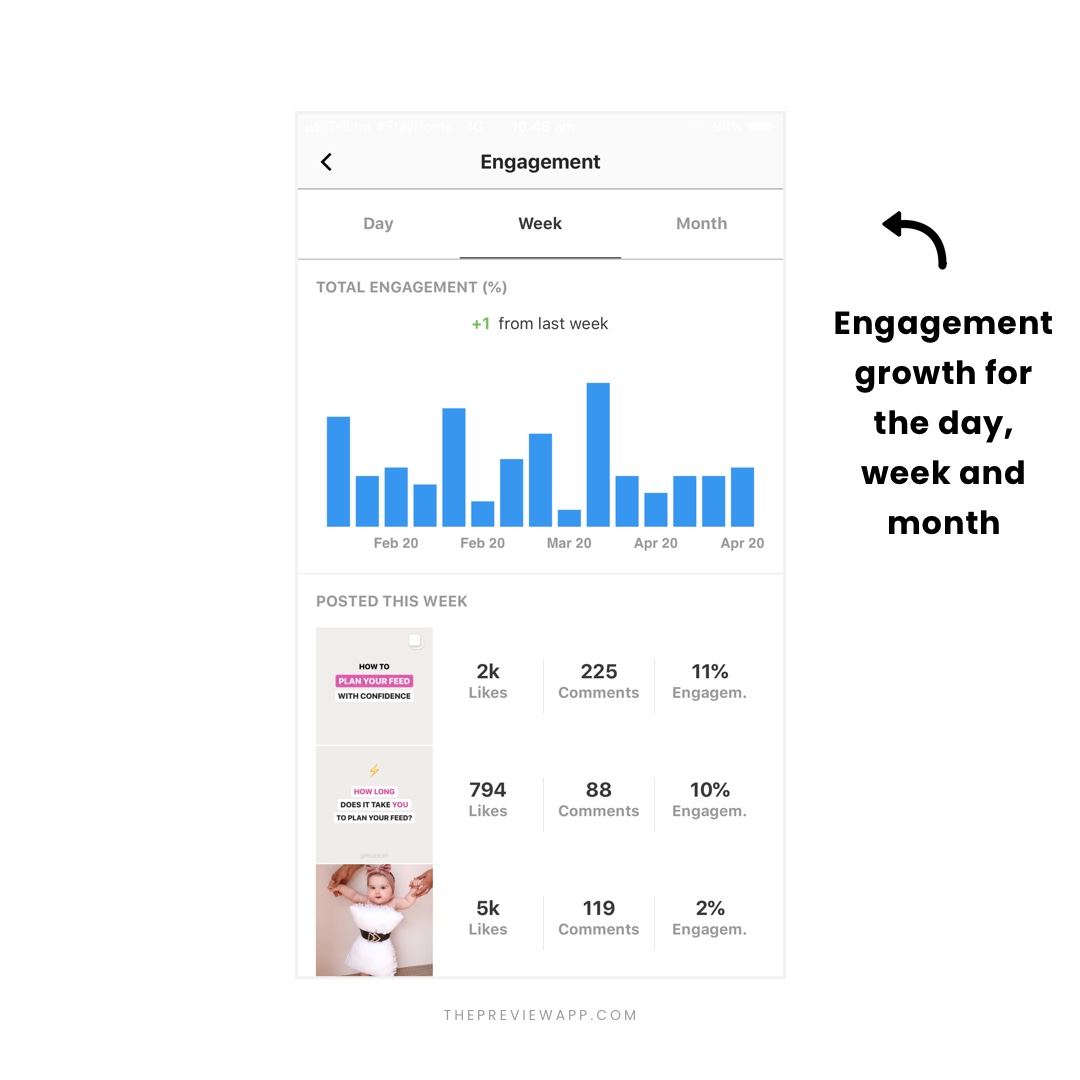 instagram-analytics-tools-19 Instagram Analytics Tools in Preview App