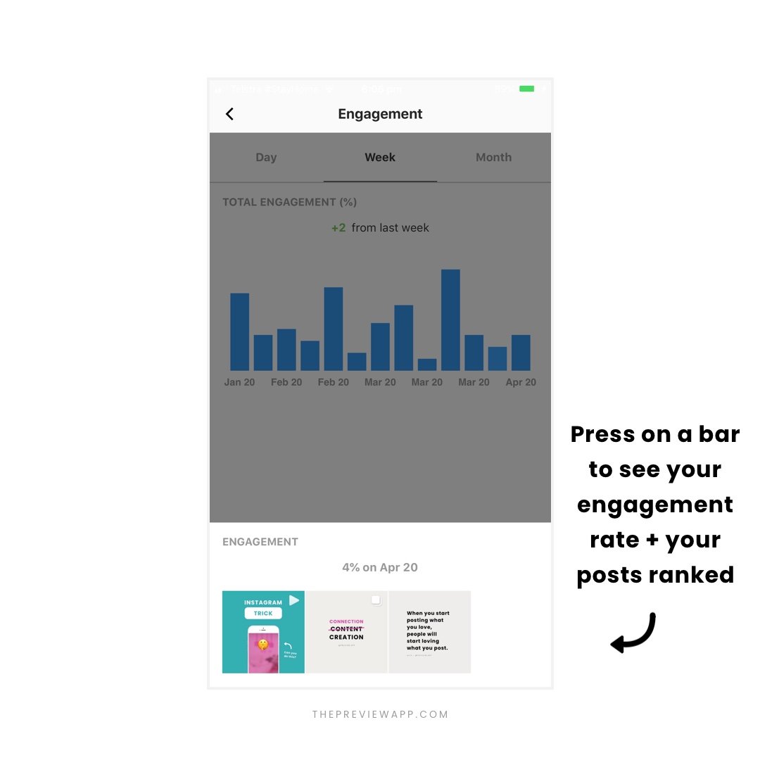 instagram-analytics-tools-20 Instagram Analytics Tools in Preview App