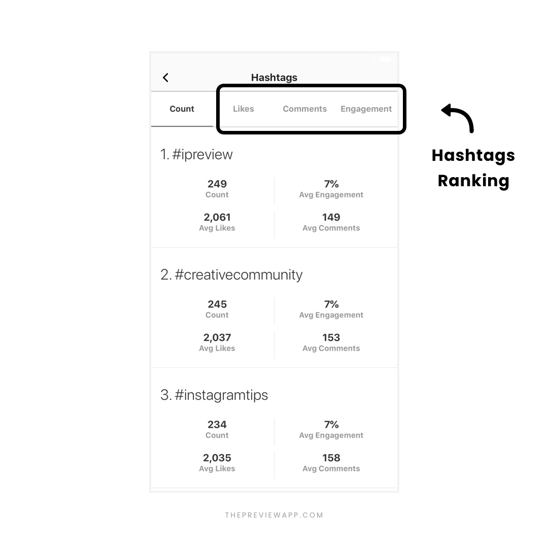 instagram-analytics-tools-27 Instagram Analytics Tools in Preview App