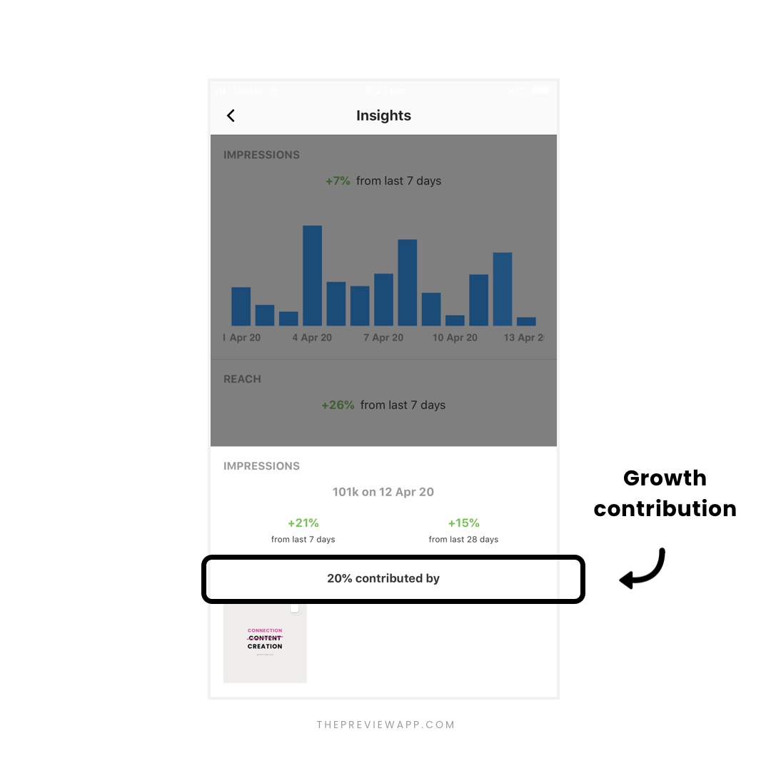 instagram-analytics-tools-7 Instagram Analytics Tools in Preview App