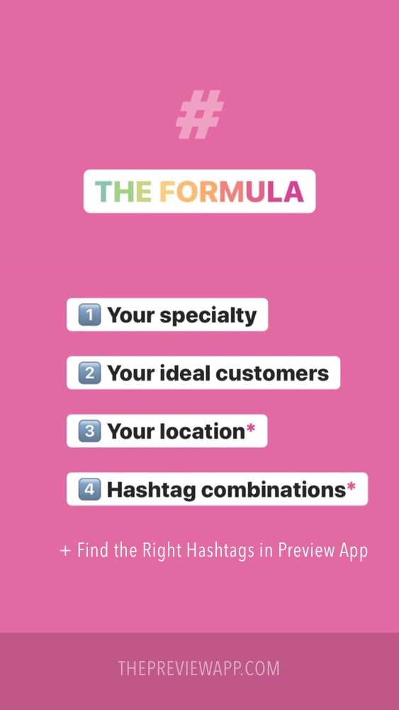 Instagram Hashtag Strategy for Business:
