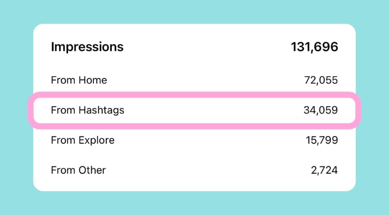 instagram-hashtags-nail-artists-salons-1 Instagram hashtags nail artists salons