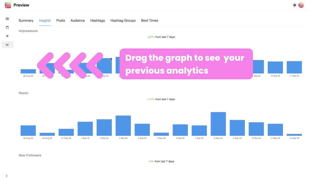 Instagram insights on Desktop: Growth rate