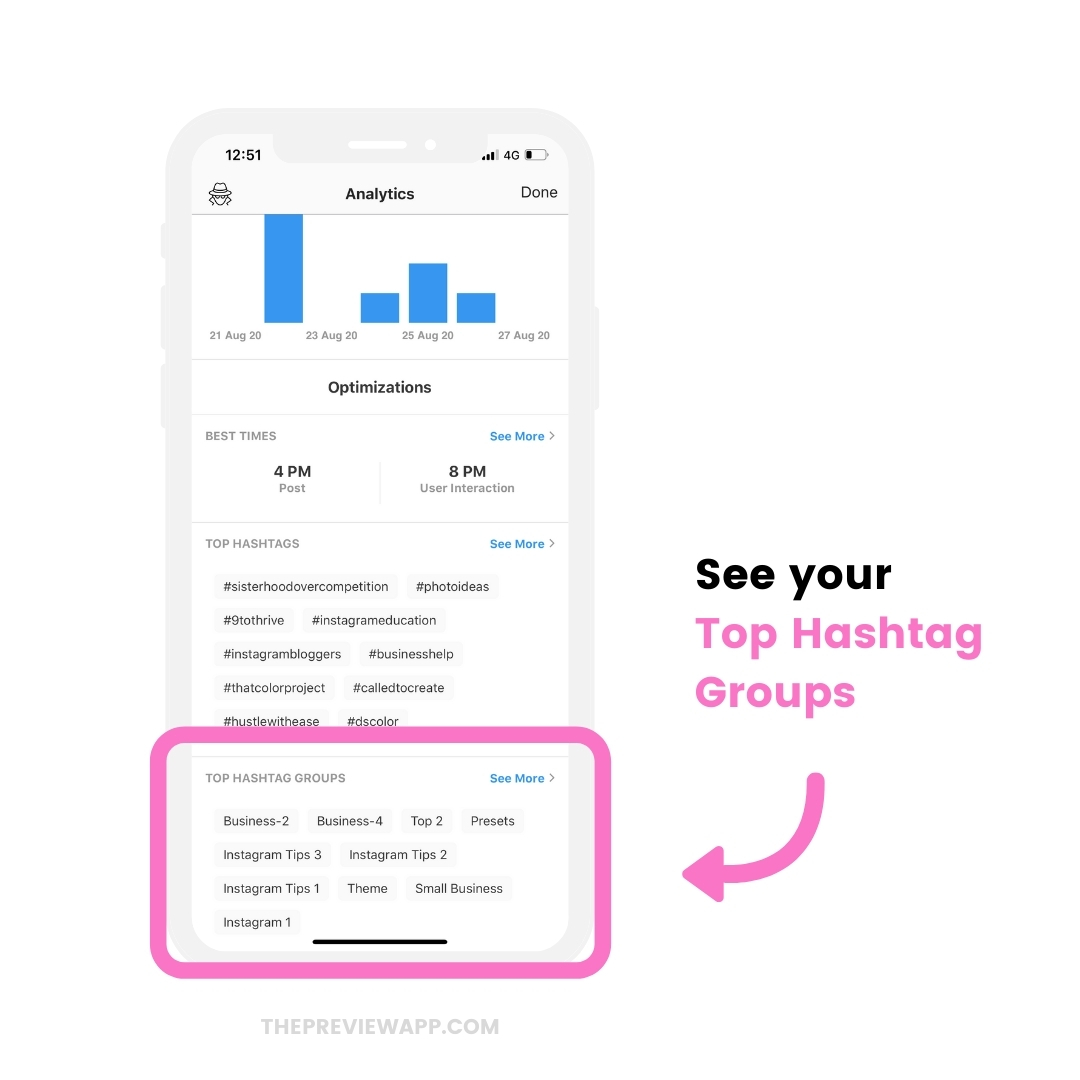 The Easiest Way to Save Hashtag Groups