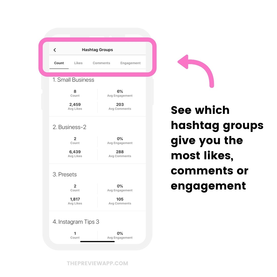 The Easiest Way to Save Hashtag Groups